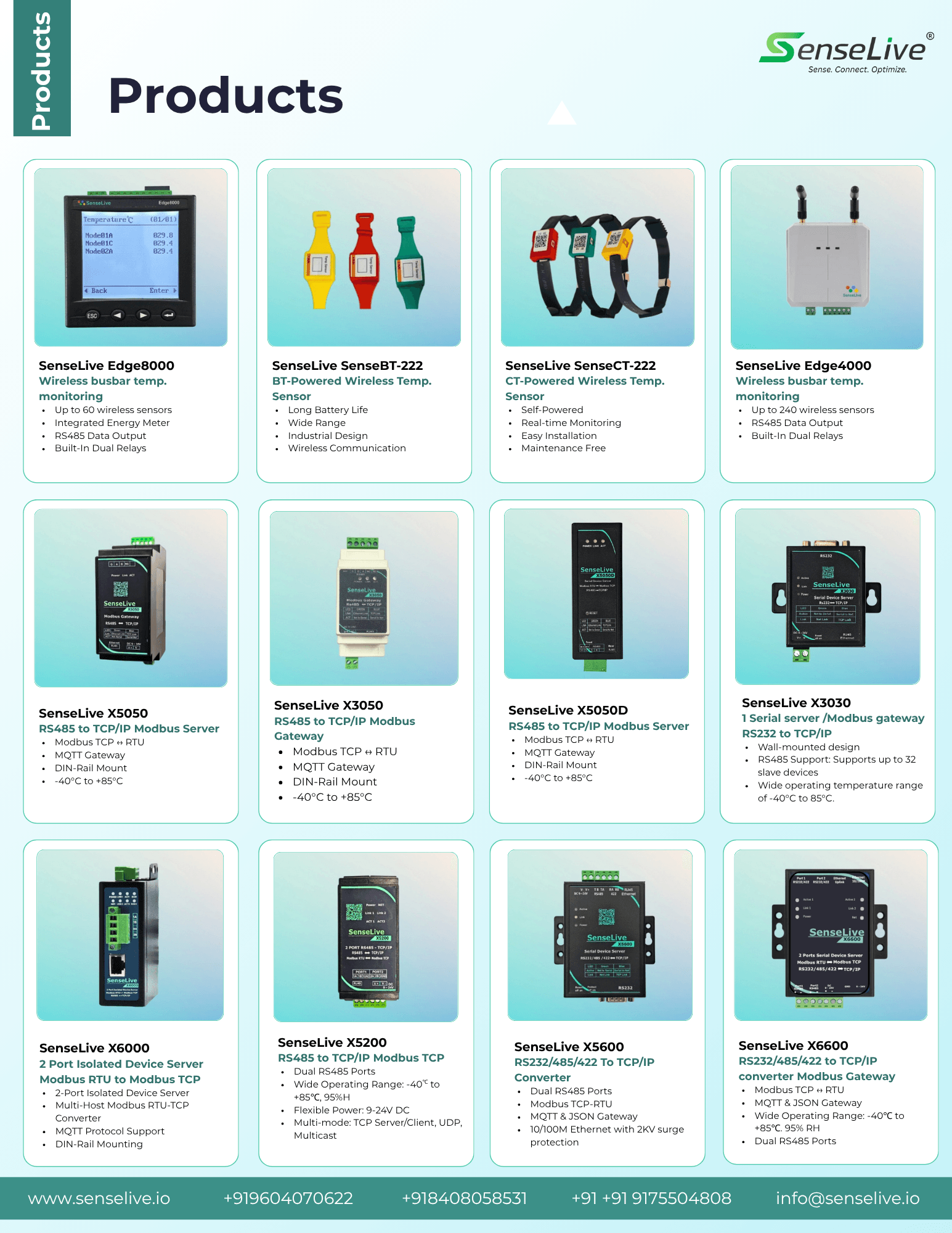 Brochure Page 3