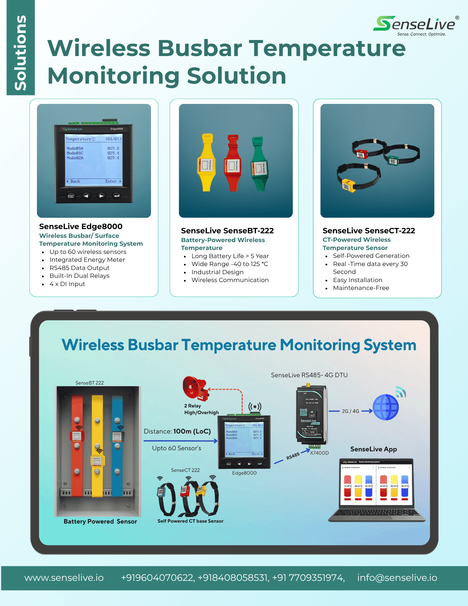 Brochure Page 6