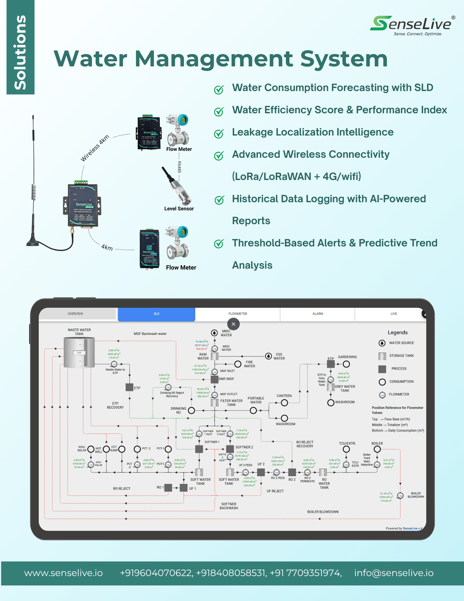 Brochure Page 7
