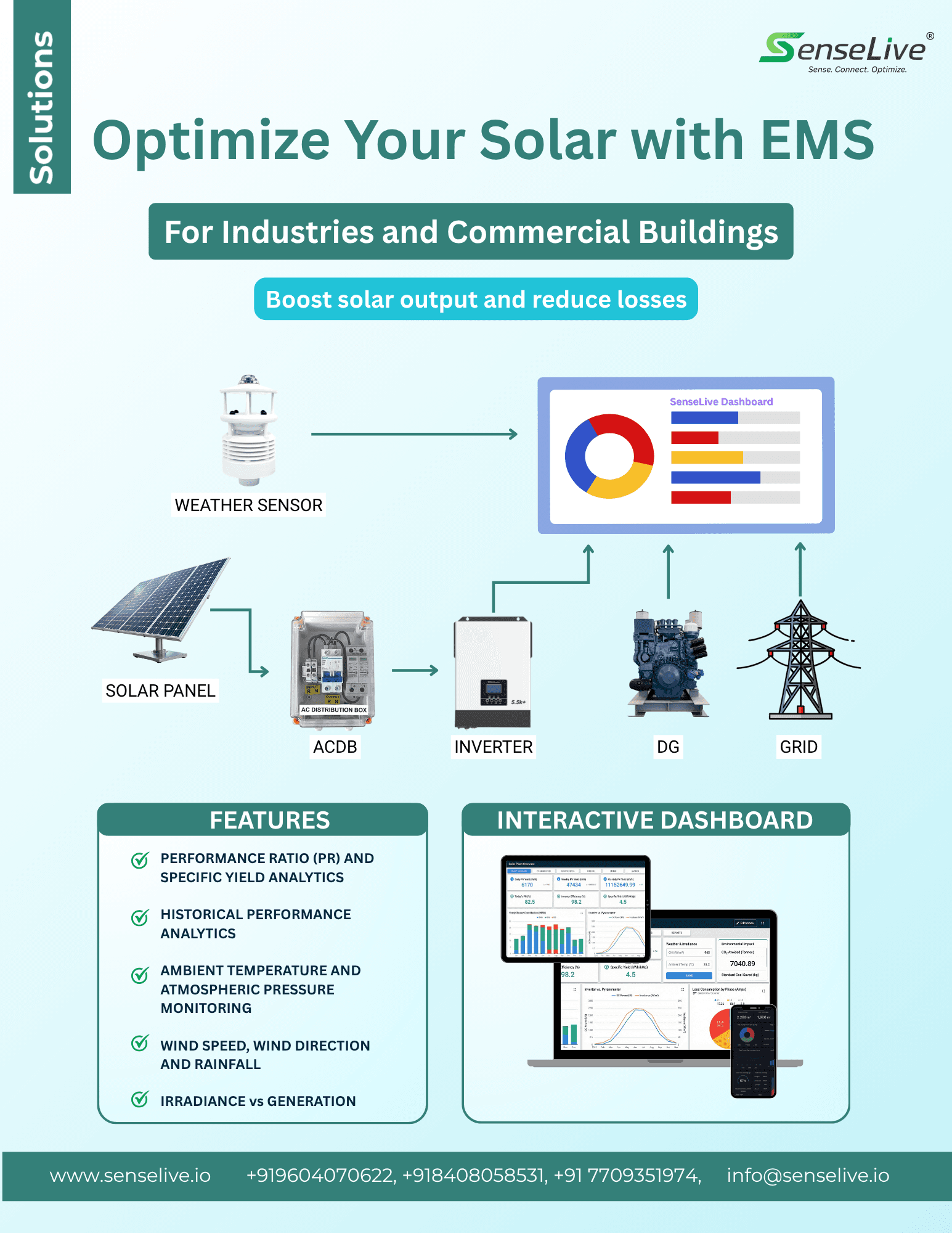 Brochure Page 9