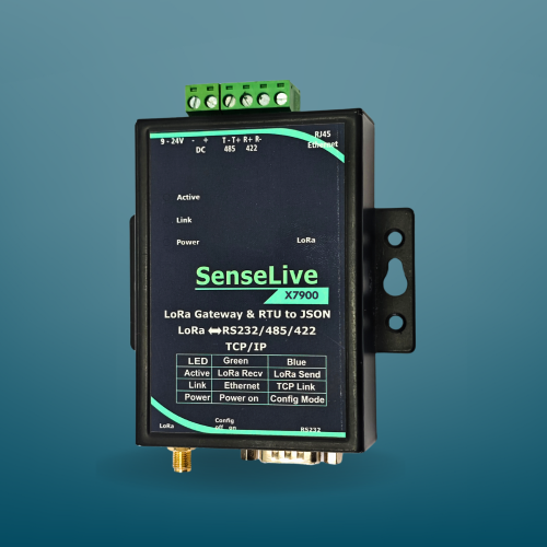 SenseLive X7900 view 3