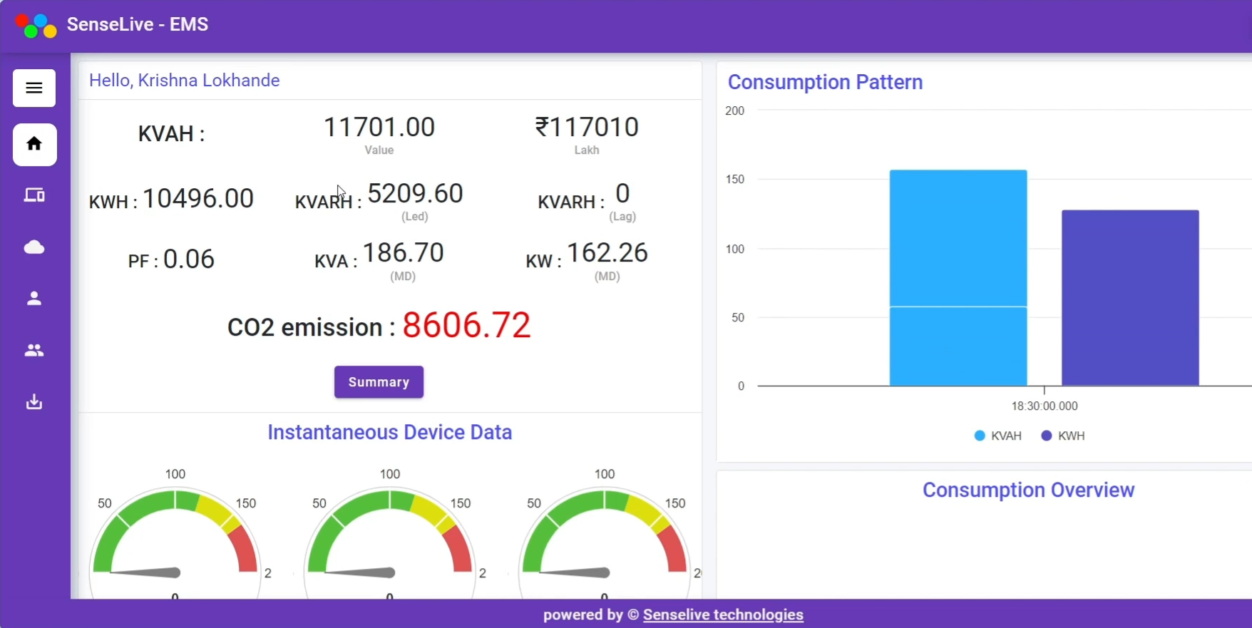 Energy Management System